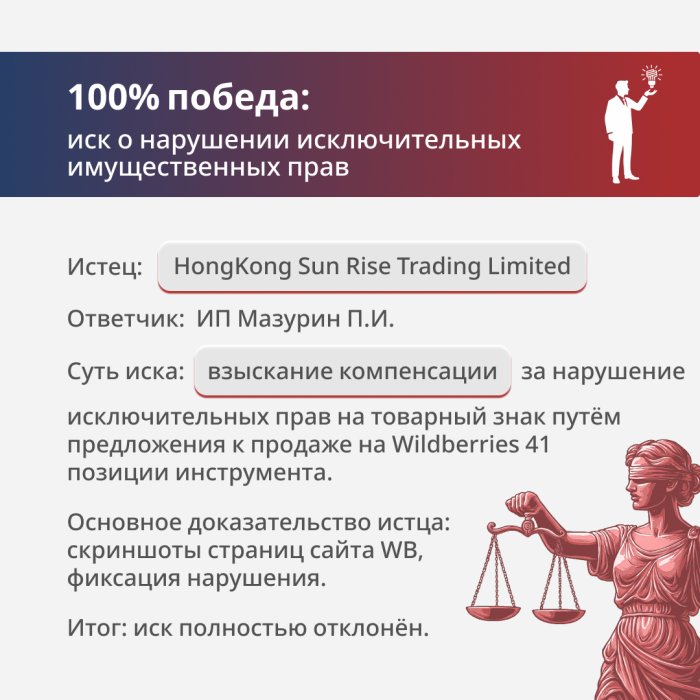 Картинка Защитили от взыскания 300 000 руб. за продажу брендового инструмента