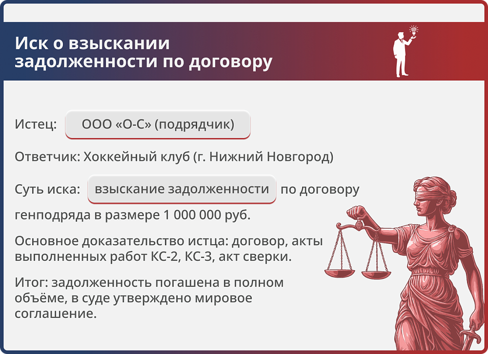 Картинка Адвокат помог провести переговоры в b2b сфере